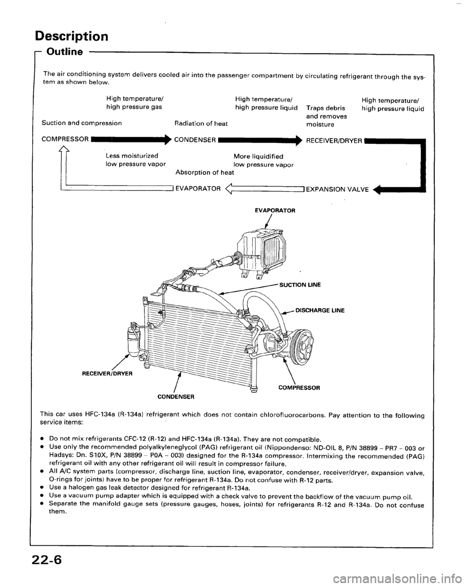 HONDA ACCORD 1995  Service Repair Manual 