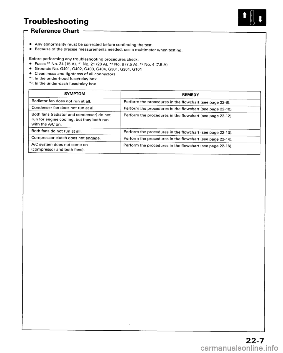 HONDA ACCORD 1995  Service Repair Manual 