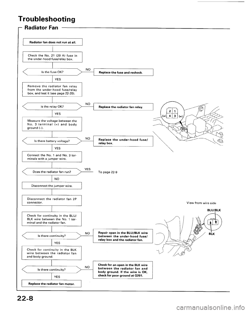 HONDA ACCORD 1995  Service Repair Manual 