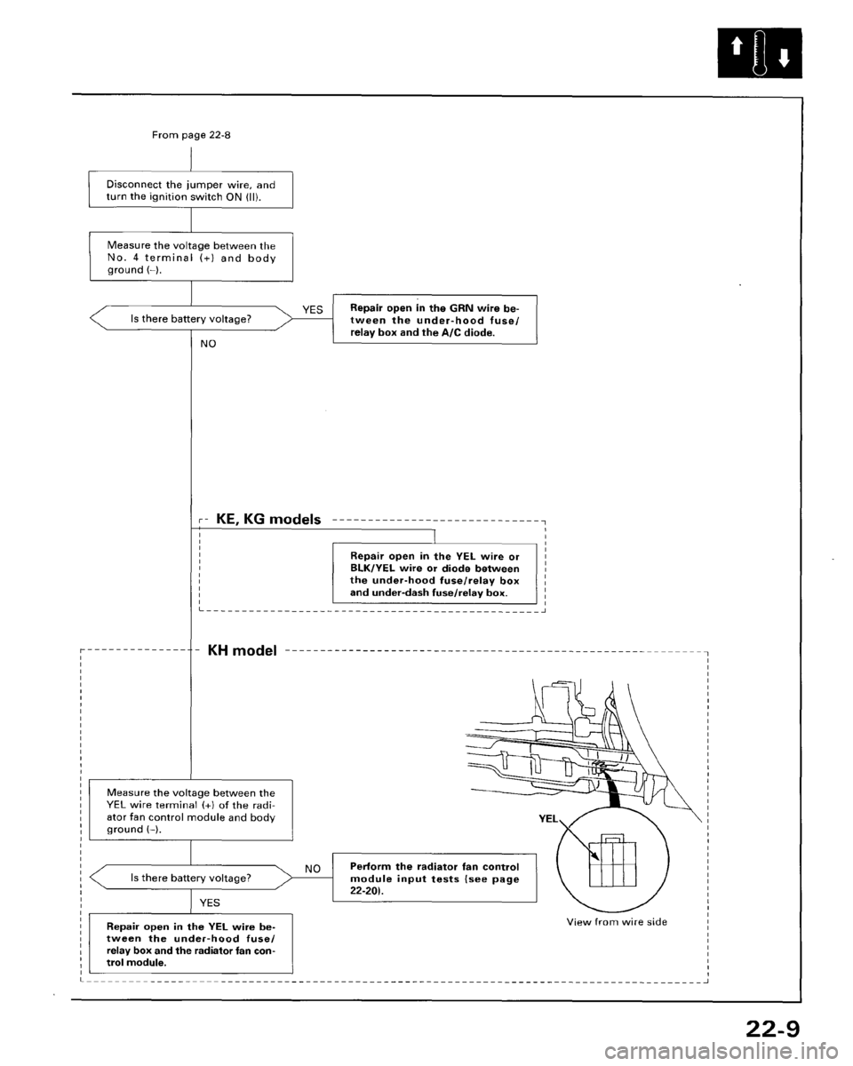 HONDA ACCORD 1995 Service Repair Manual HONDA ACCORD 1995 Service Repair Manual