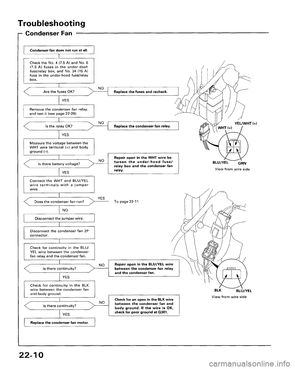 HONDA ACCORD 1995 Service Repair Manual HONDA ACCORD 1995 Service Repair Manual