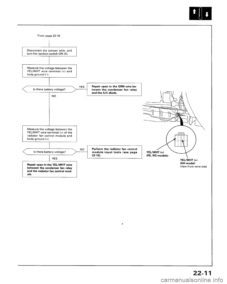 HONDA ACCORD 1995 Service Repair Manual HONDA ACCORD 1995 Service Repair Manual
