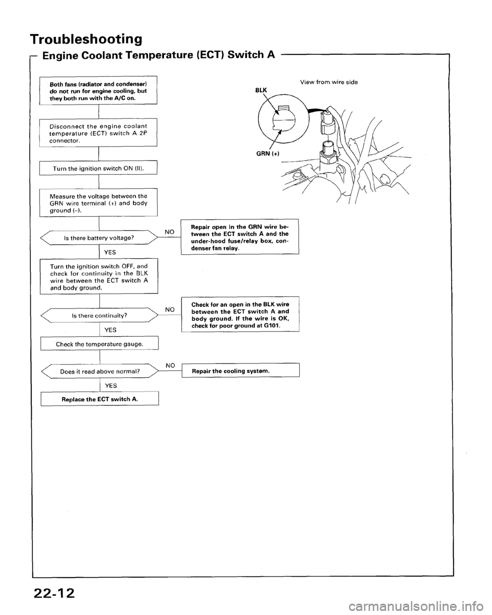 HONDA ACCORD 1995 Service Repair Manual HONDA ACCORD 1995 Service Repair Manual