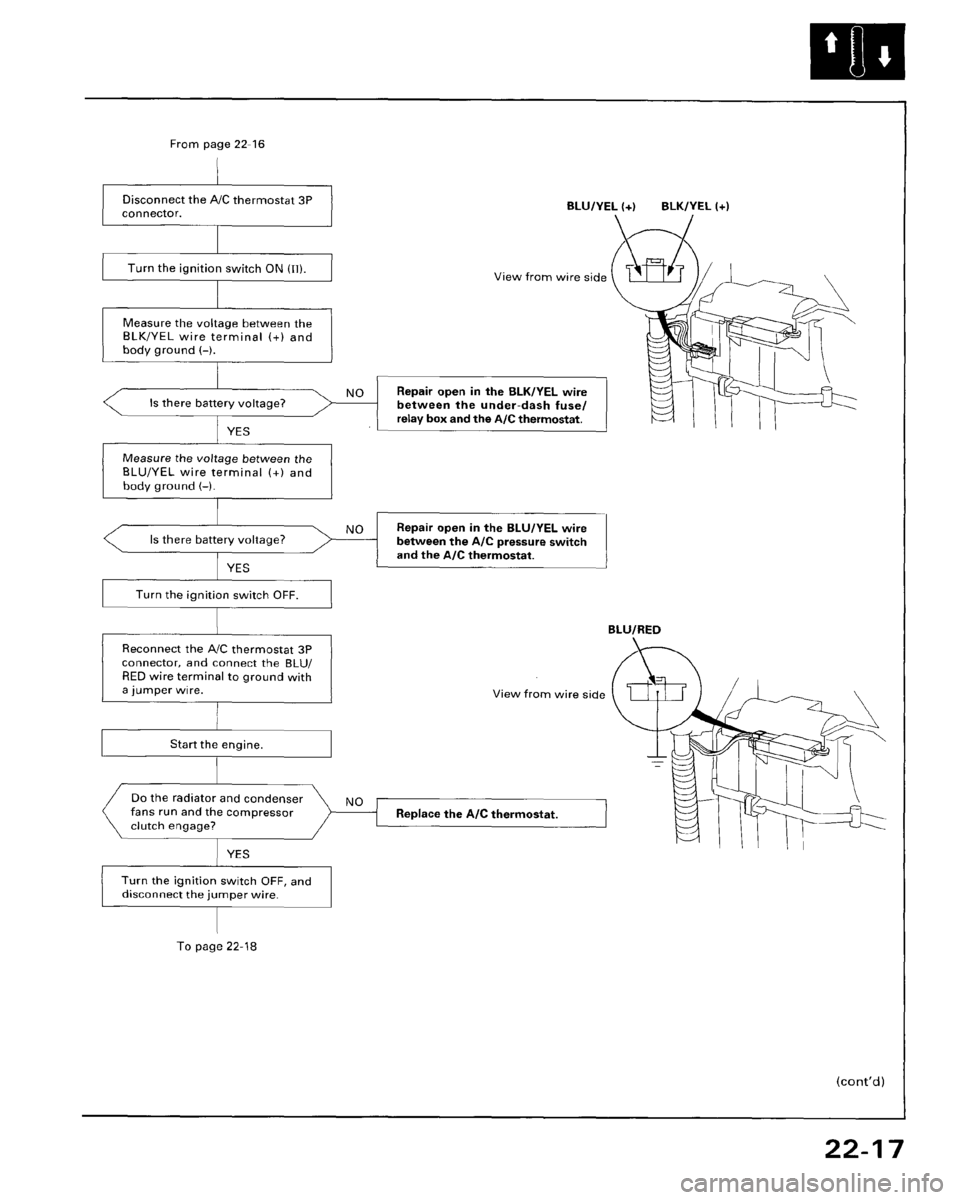 HONDA ACCORD 1995 Service Repair Manual HONDA ACCORD 1995 Service Repair Manual