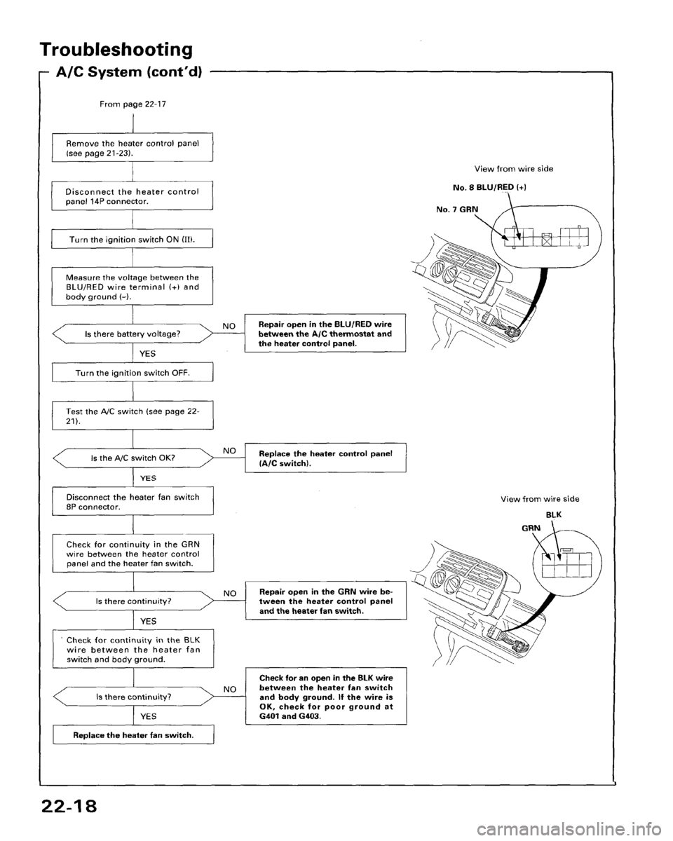 HONDA ACCORD 1995 Service Repair Manual HONDA ACCORD 1995 Service Repair Manual