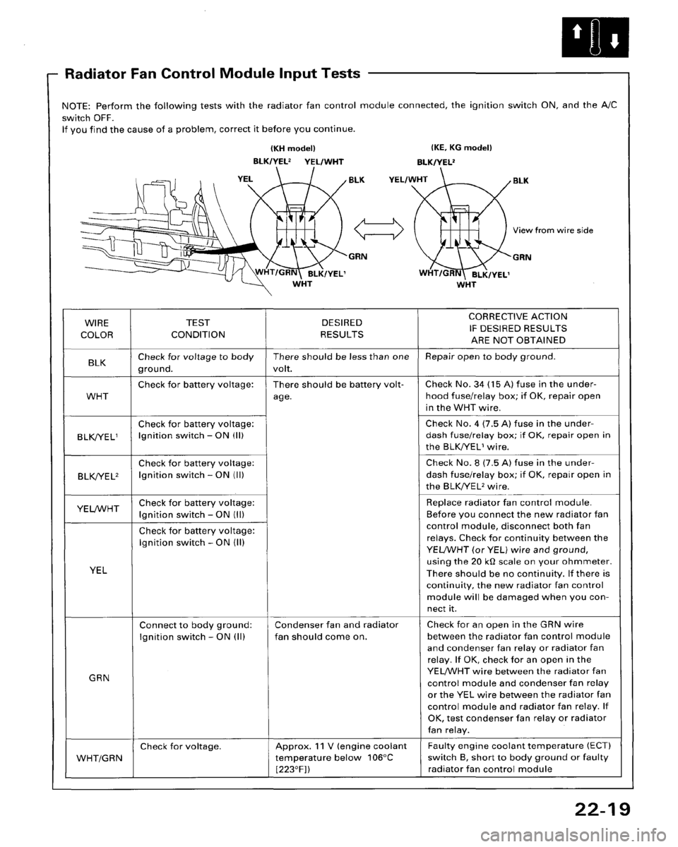 HONDA ACCORD 1995 Service Repair Manual HONDA ACCORD 1995 Service Repair Manual