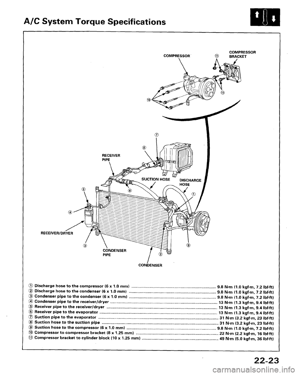 HONDA ACCORD 1995 Service Repair Manual HONDA ACCORD 1995 Service Repair Manual