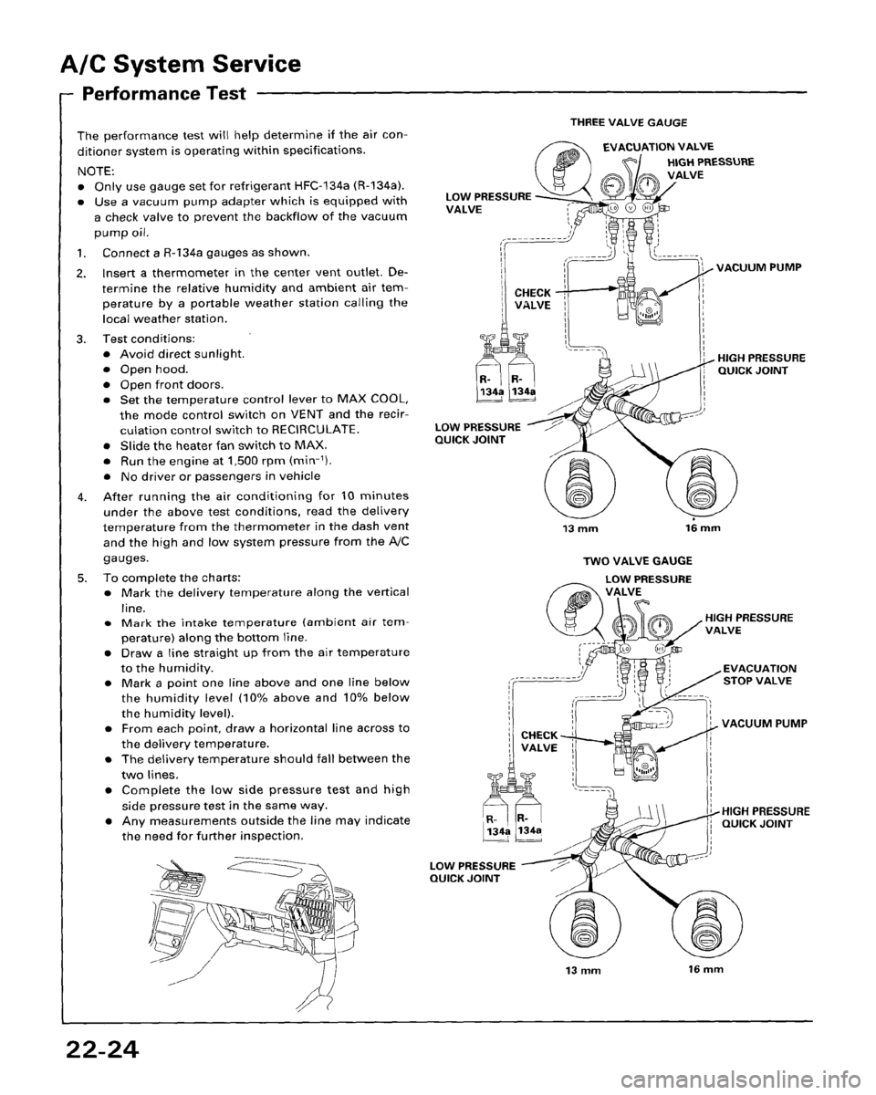 HONDA ACCORD 1995 Service Repair Manual HONDA ACCORD 1995 Service Repair Manual