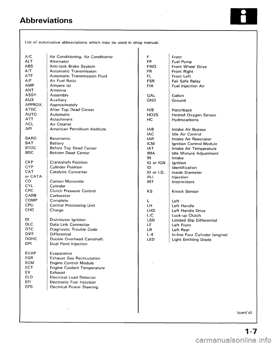 HONDA ACCORD 1996   Supplement User Guide 