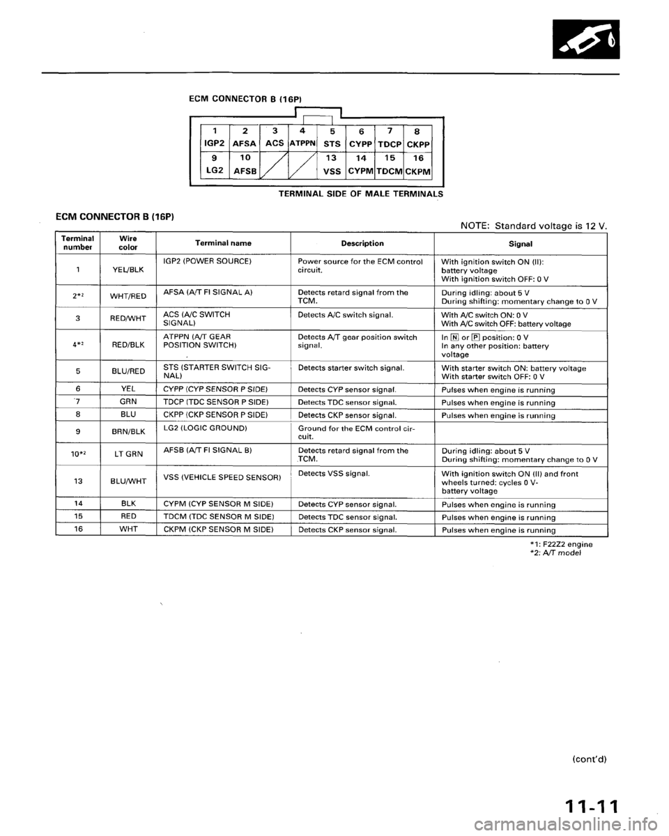 HONDA ACCORD 1996 Service Manual Supplement HONDA ACCORD 1996 Service Manual Supplement