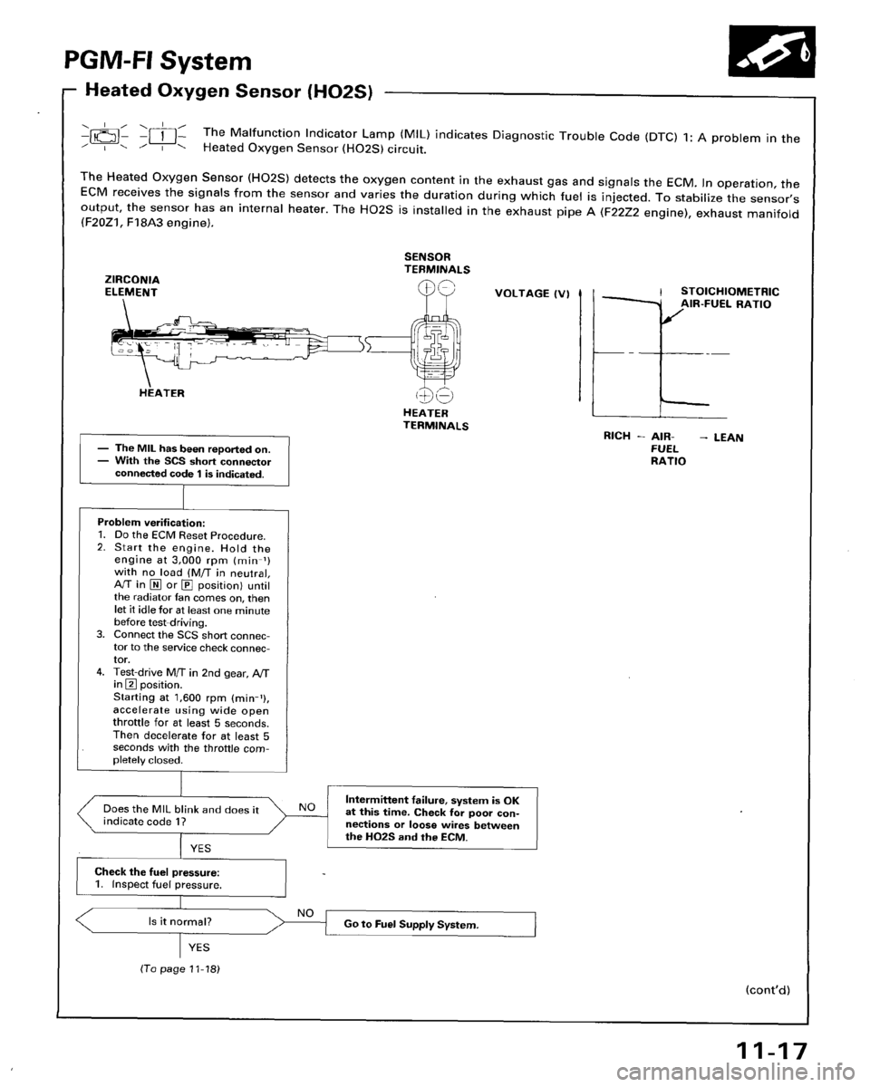 HONDA ACCORD 1996 Service Manual Supplement HONDA ACCORD 1996 Service Manual Supplement