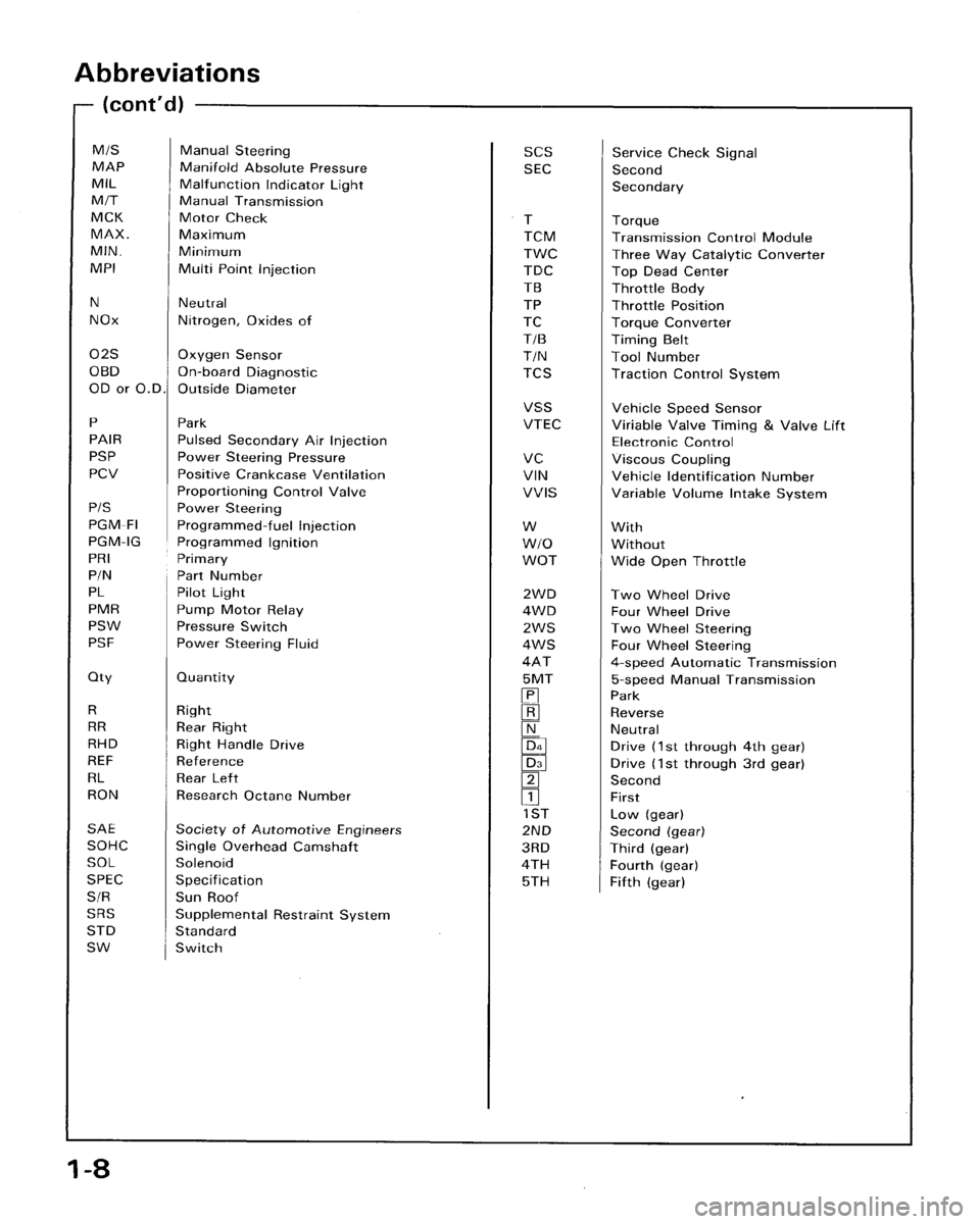 HONDA ACCORD 1996   Supplement User Guide 