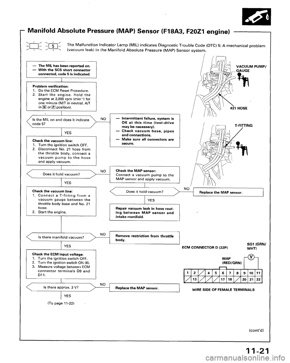 HONDA ACCORD 1996 Service Manual Supplement HONDA ACCORD 1996 Service Manual Supplement
