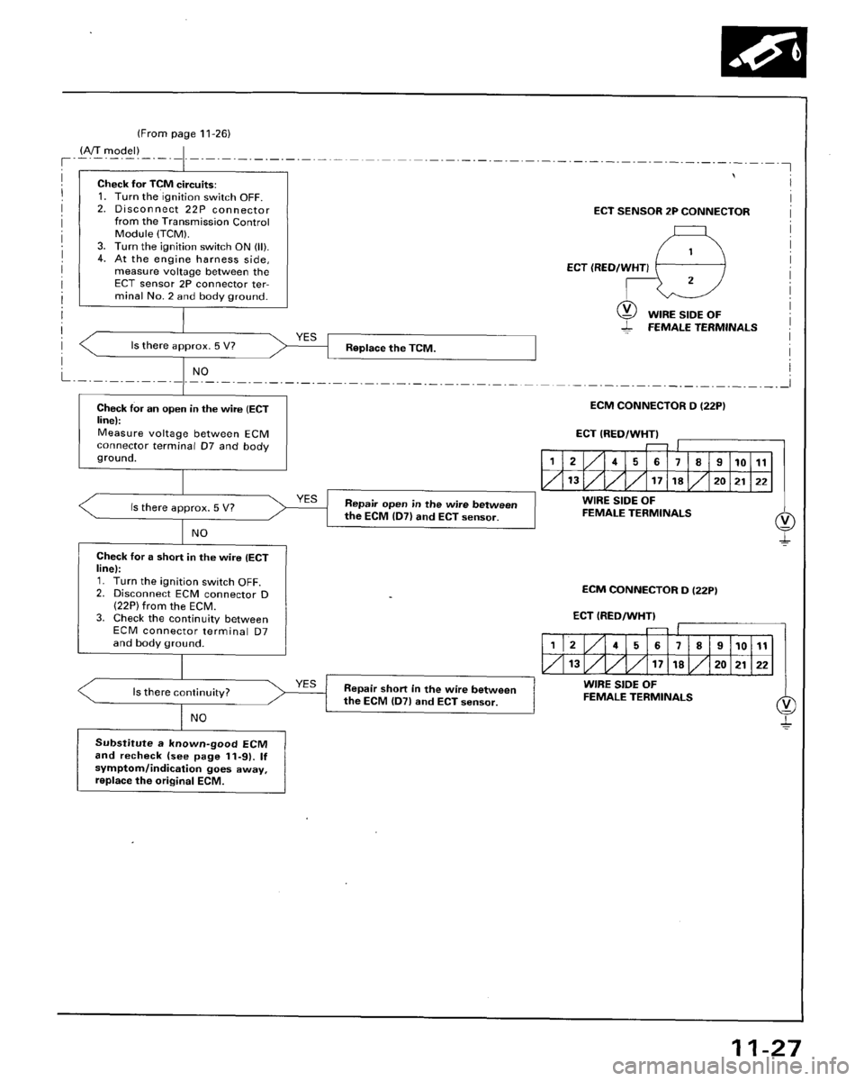 HONDA ACCORD 1996 Service Manual Supplement HONDA ACCORD 1996 Service Manual Supplement