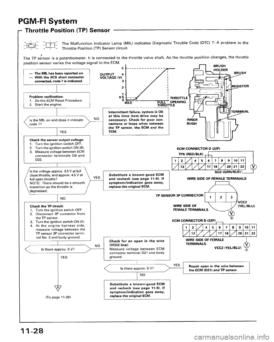 HONDA ACCORD 1996 Service Manual Supplement HONDA ACCORD 1996 Service Manual Supplement
