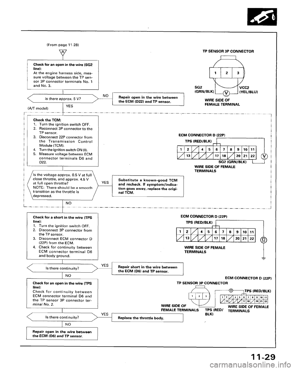 HONDA ACCORD 1996 Service Manual Supplement HONDA ACCORD 1996 Service Manual Supplement