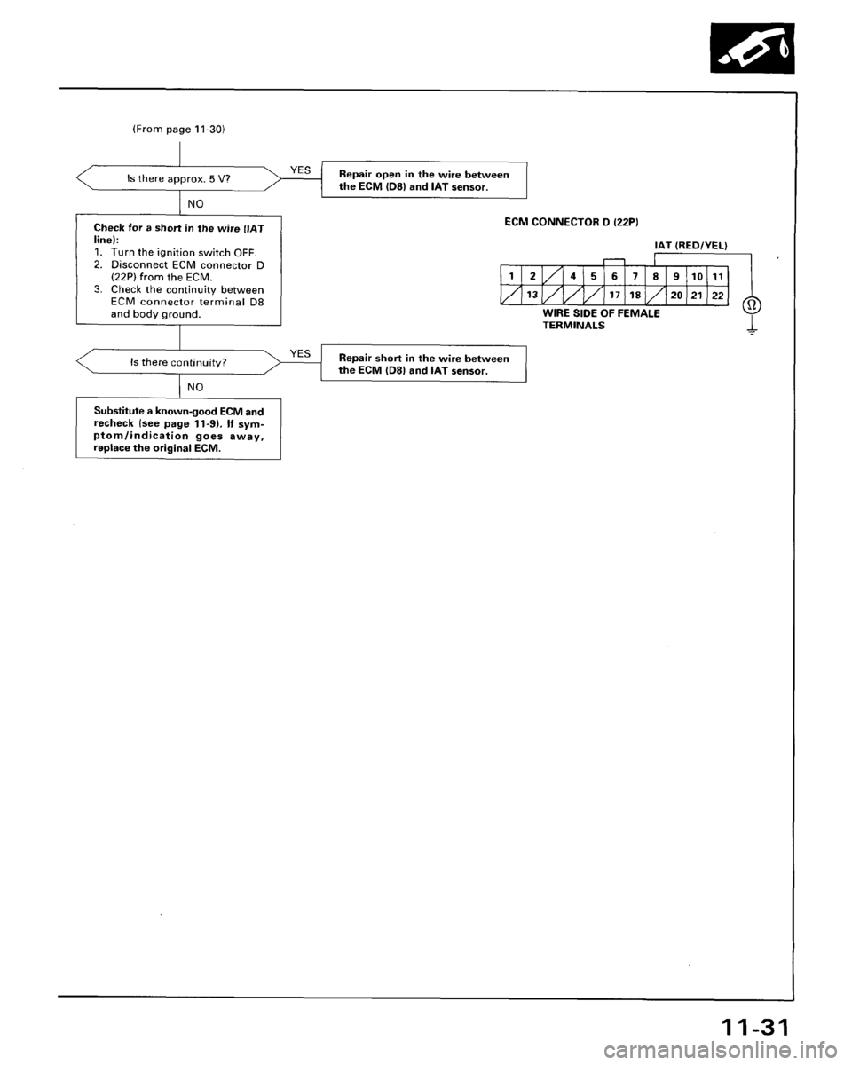 HONDA ACCORD 1996 Service Manual Supplement HONDA ACCORD 1996 Service Manual Supplement