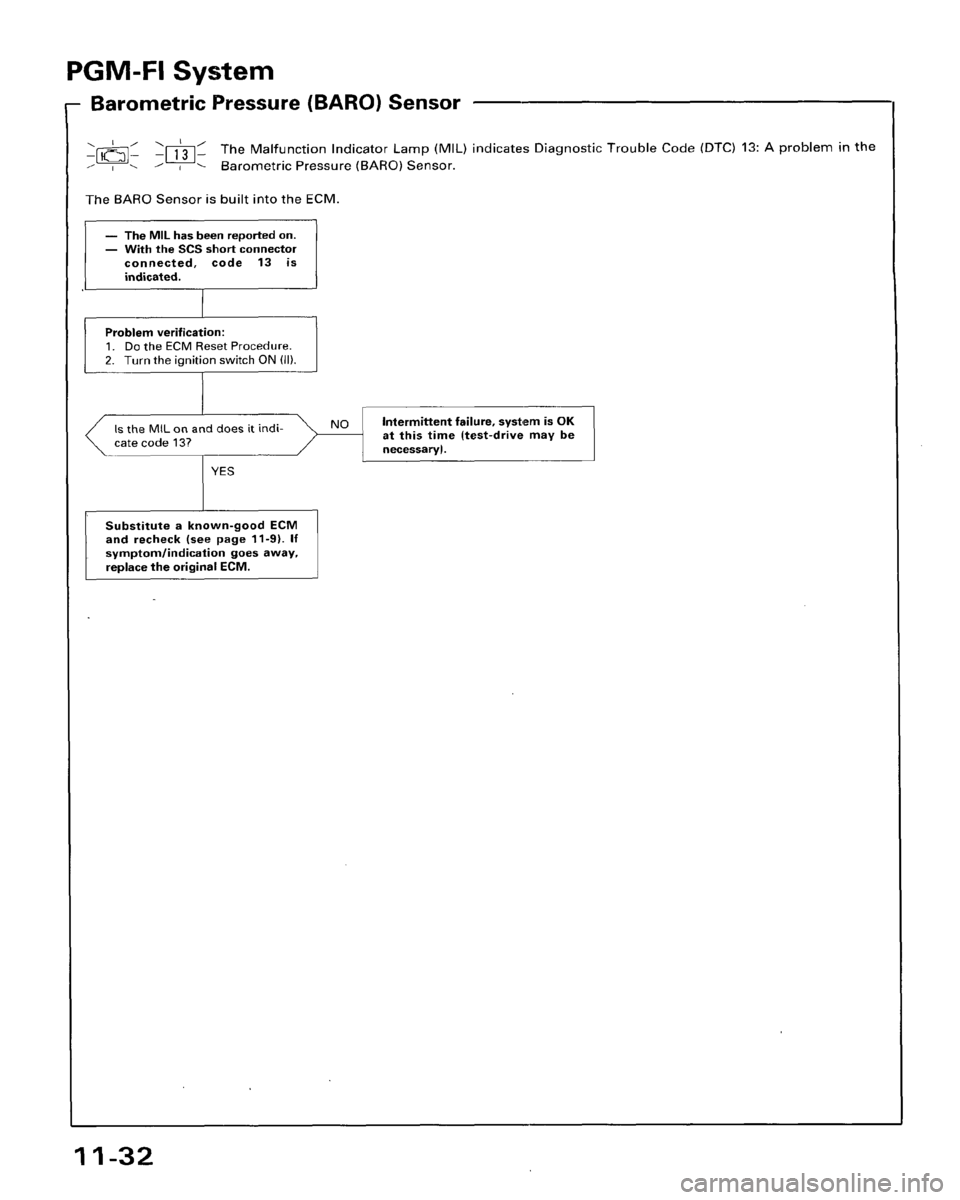 HONDA ACCORD 1996 Service Manual Supplement HONDA ACCORD 1996 Service Manual Supplement