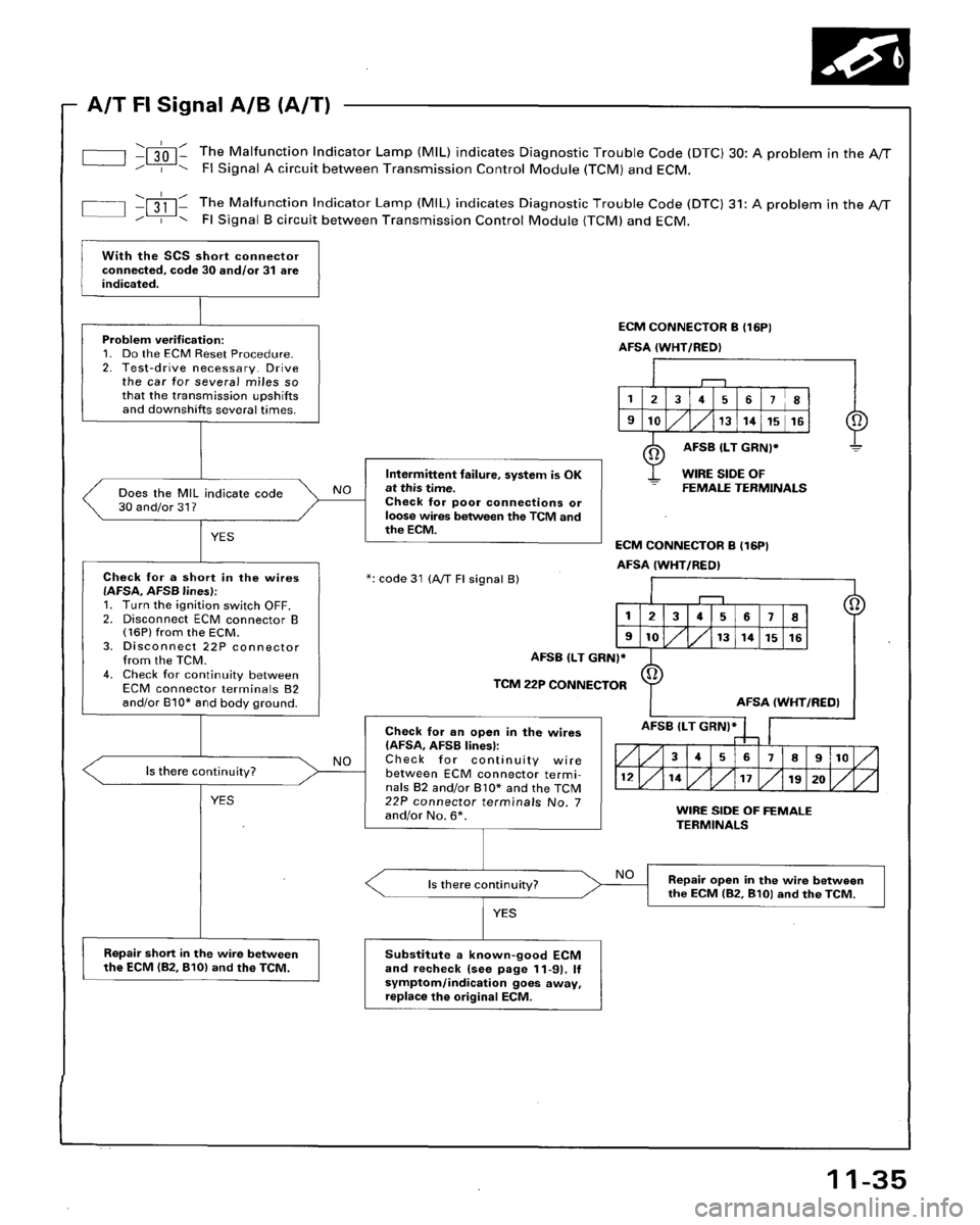 HONDA ACCORD 1996 Service Manual Supplement HONDA ACCORD 1996 Service Manual Supplement