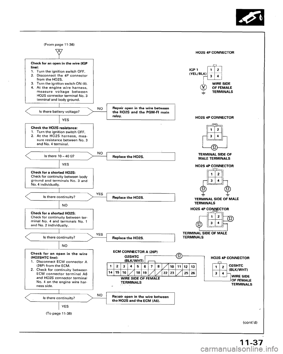 HONDA ACCORD 1996 Service Manual Supplement HONDA ACCORD 1996 Service Manual Supplement