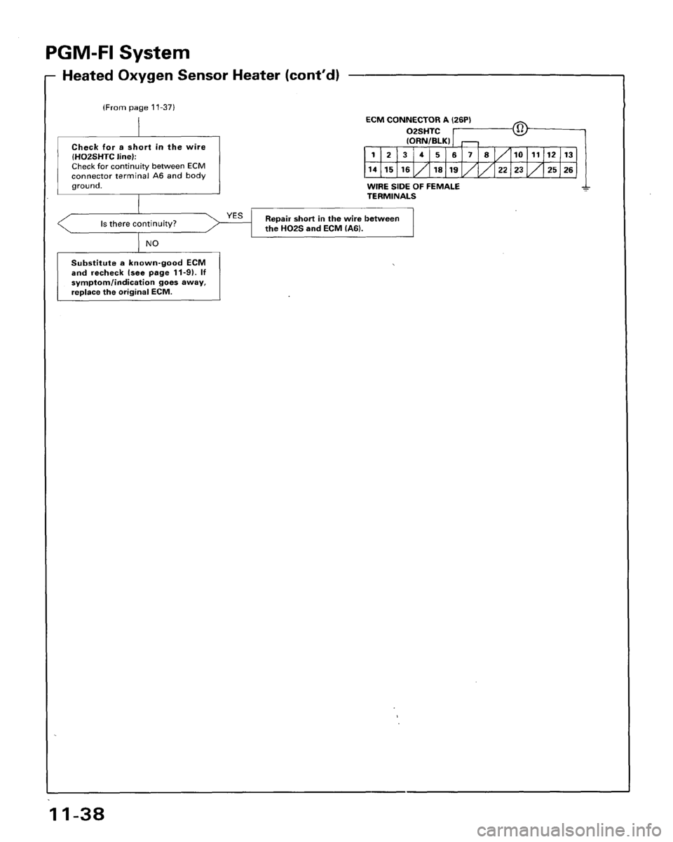 HONDA ACCORD 1996 Service Manual Supplement HONDA ACCORD 1996 Service Manual Supplement