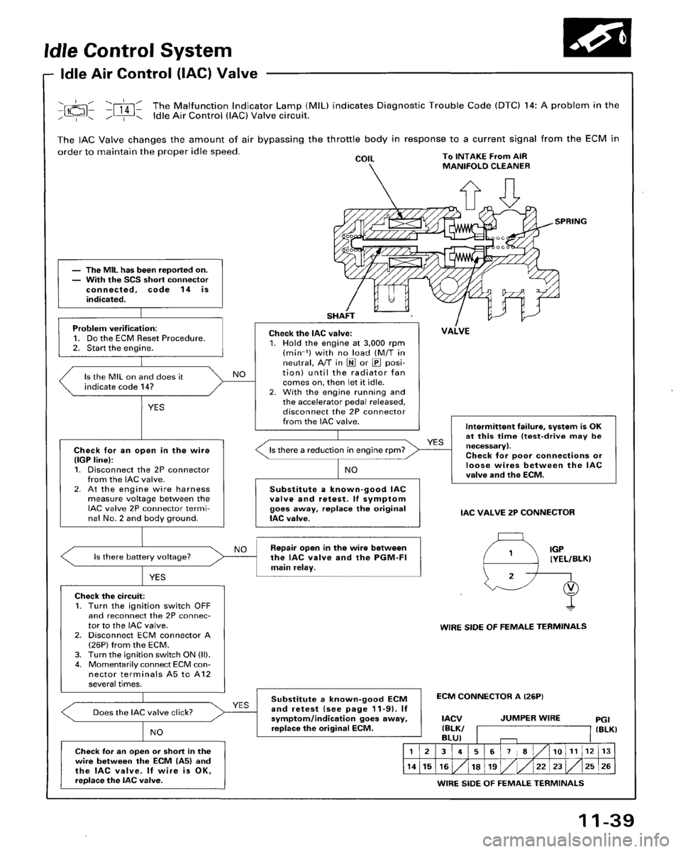HONDA ACCORD 1996 Service Manual Supplement HONDA ACCORD 1996 Service Manual Supplement