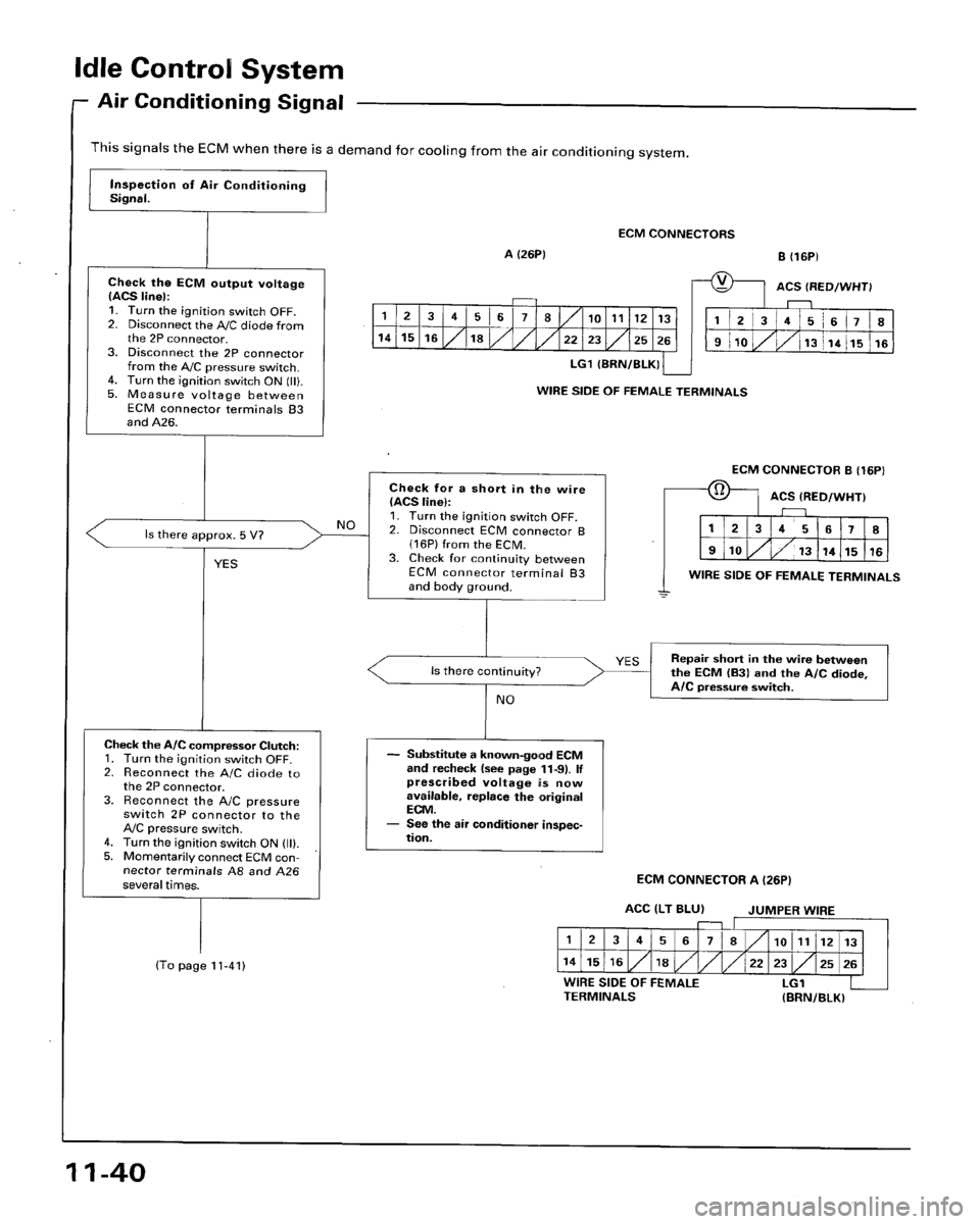 HONDA ACCORD 1996 Service Manual Supplement HONDA ACCORD 1996 Service Manual Supplement