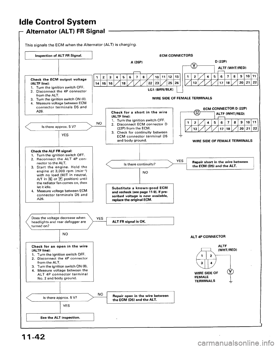 HONDA ACCORD 1996 Service Manual Supplement HONDA ACCORD 1996 Service Manual Supplement