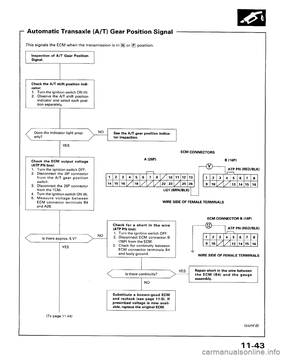 HONDA ACCORD 1996 Service Manual Supplement HONDA ACCORD 1996 Service Manual Supplement