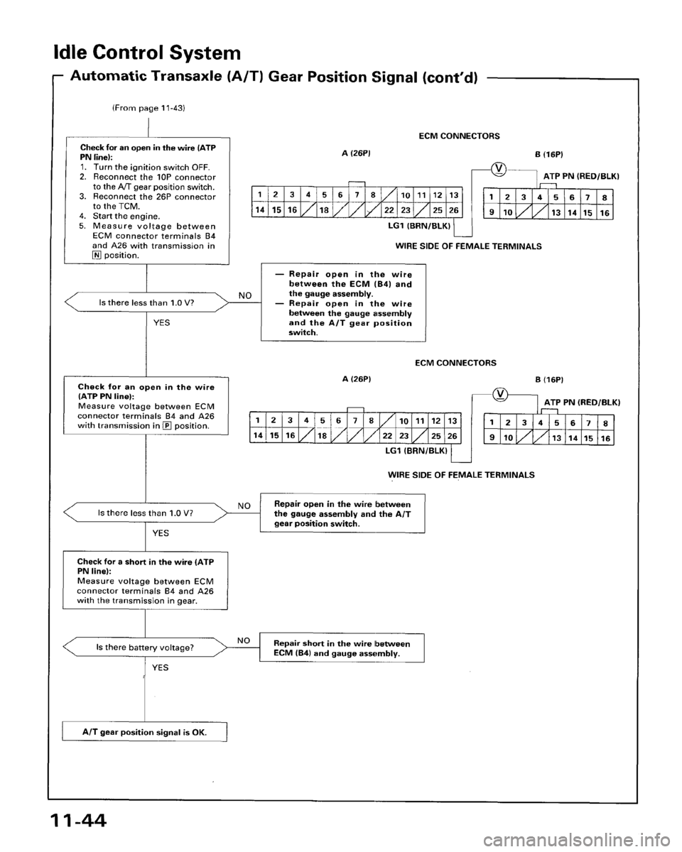 HONDA ACCORD 1996 Service Manual Supplement HONDA ACCORD 1996 Service Manual Supplement