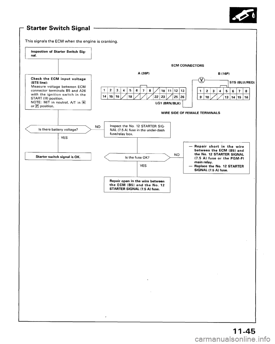 HONDA ACCORD 1996 Service Manual Supplement HONDA ACCORD 1996 Service Manual Supplement