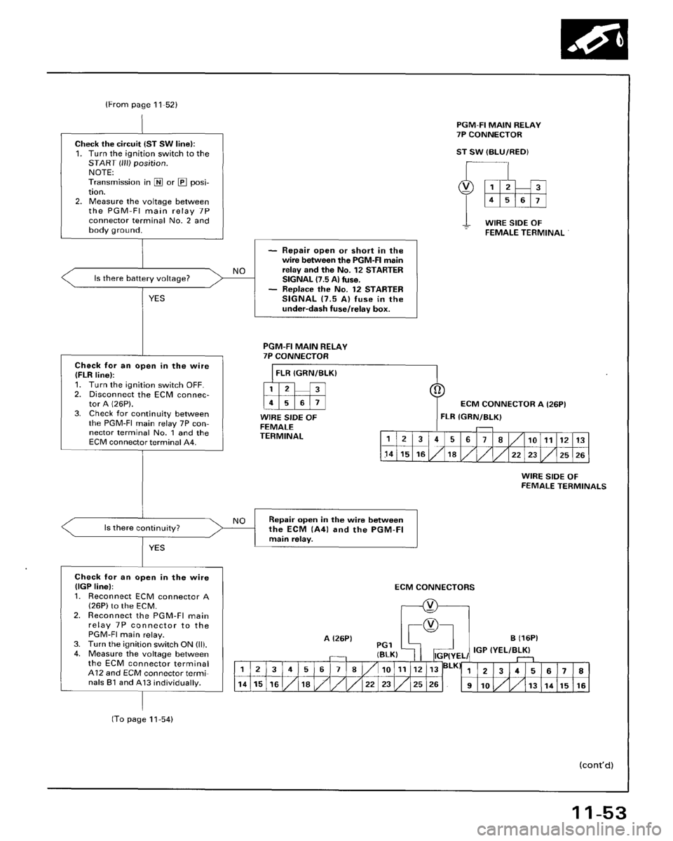 HONDA ACCORD 1996  Service Manual Supplement 
