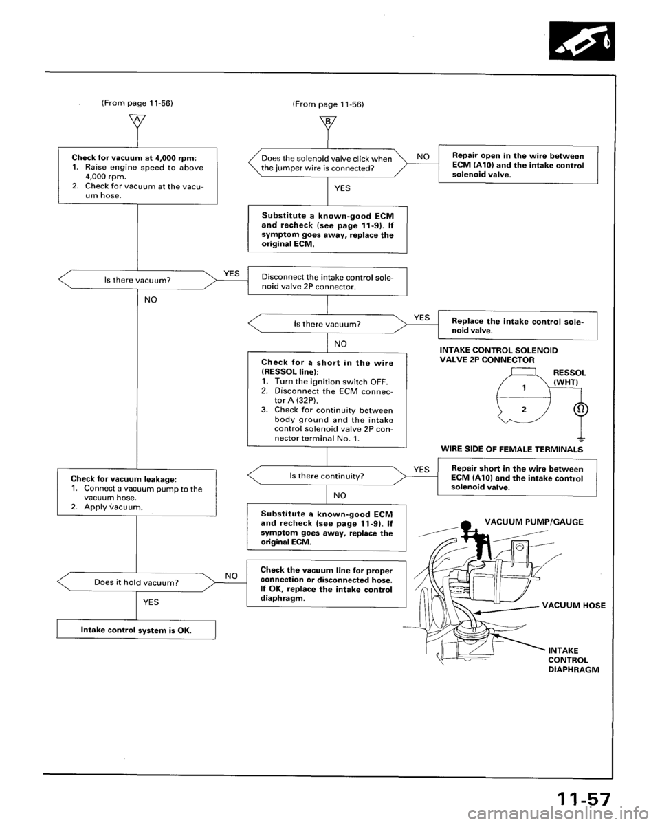 HONDA ACCORD 1996  Service Manual Supplement 