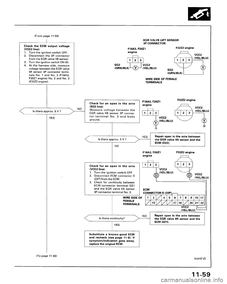 HONDA ACCORD 1996  Service Manual Supplement 