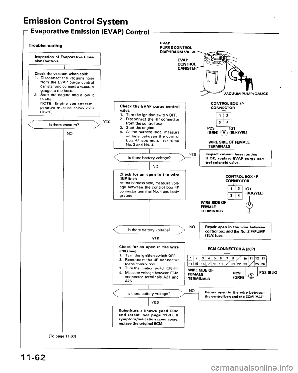 HONDA ACCORD 1996 Service Manual Supplement HONDA ACCORD 1996 Service Manual Supplement