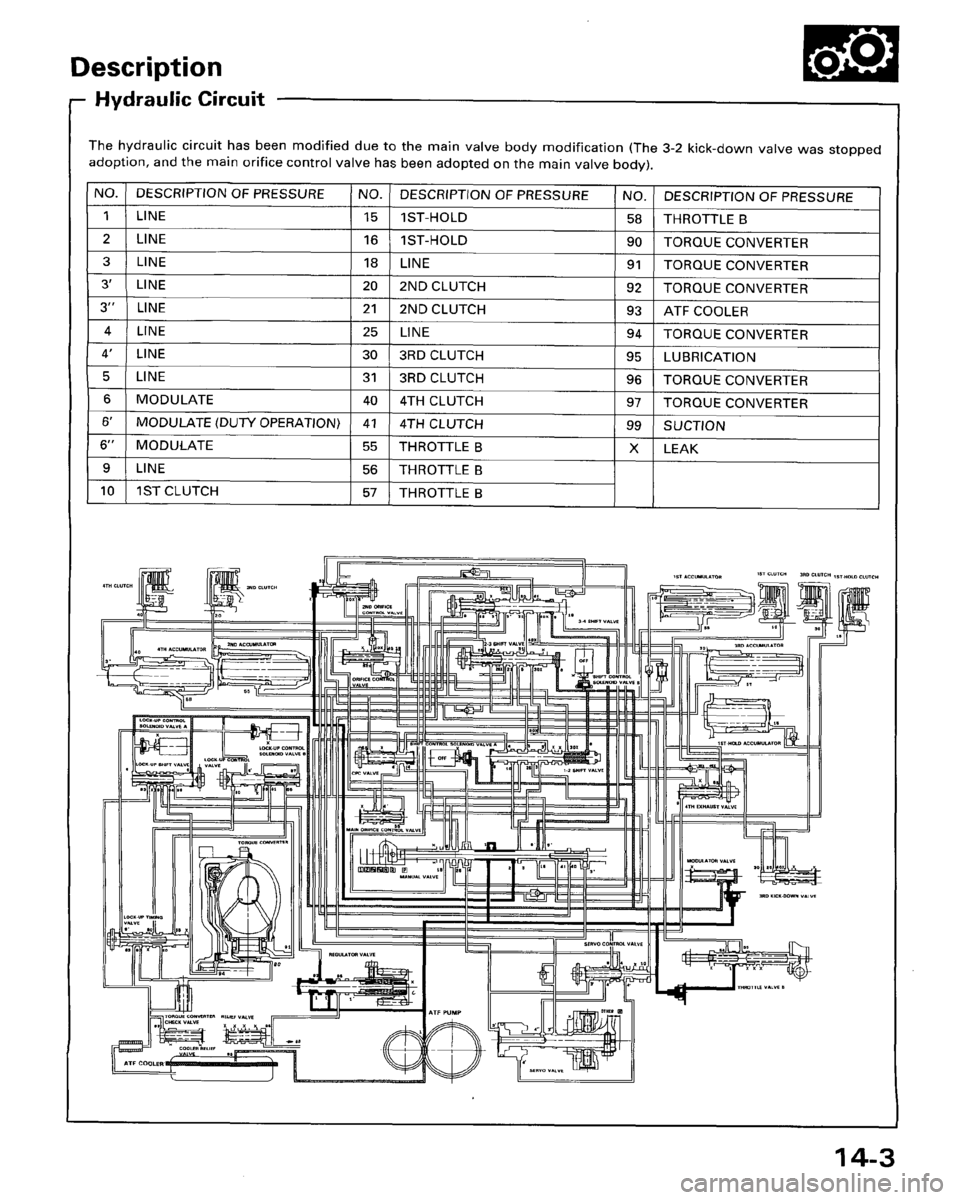 HONDA ACCORD 1996 Service Manual Supplement HONDA ACCORD 1996 Service Manual Supplement