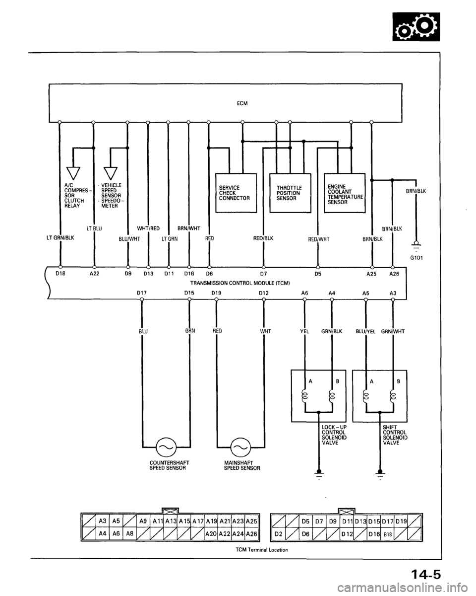 HONDA ACCORD 1996 Service Manual Supplement HONDA ACCORD 1996 Service Manual Supplement