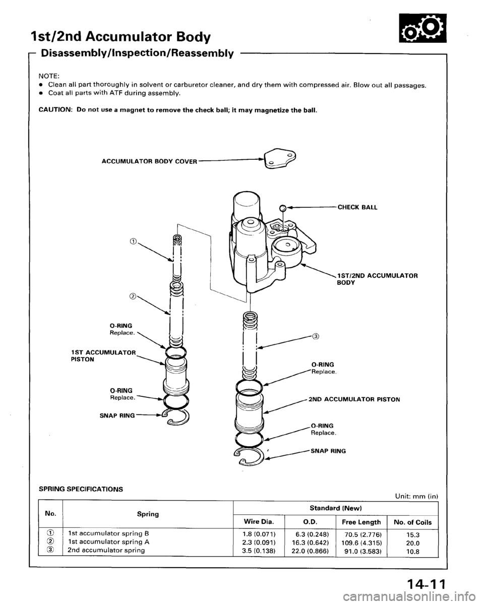 HONDA ACCORD 1996 Service Manual Supplement HONDA ACCORD 1996 Service Manual Supplement