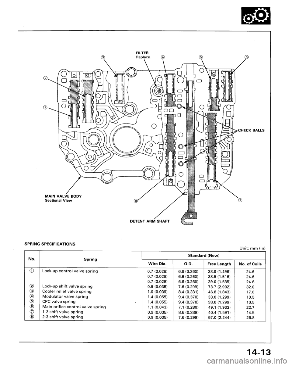 HONDA ACCORD 1996 Service Manual Supplement HONDA ACCORD 1996 Service Manual Supplement