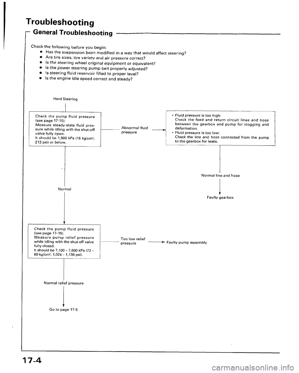 HONDA ACCORD 1996 Service Manual Supplement HONDA ACCORD 1996 Service Manual Supplement