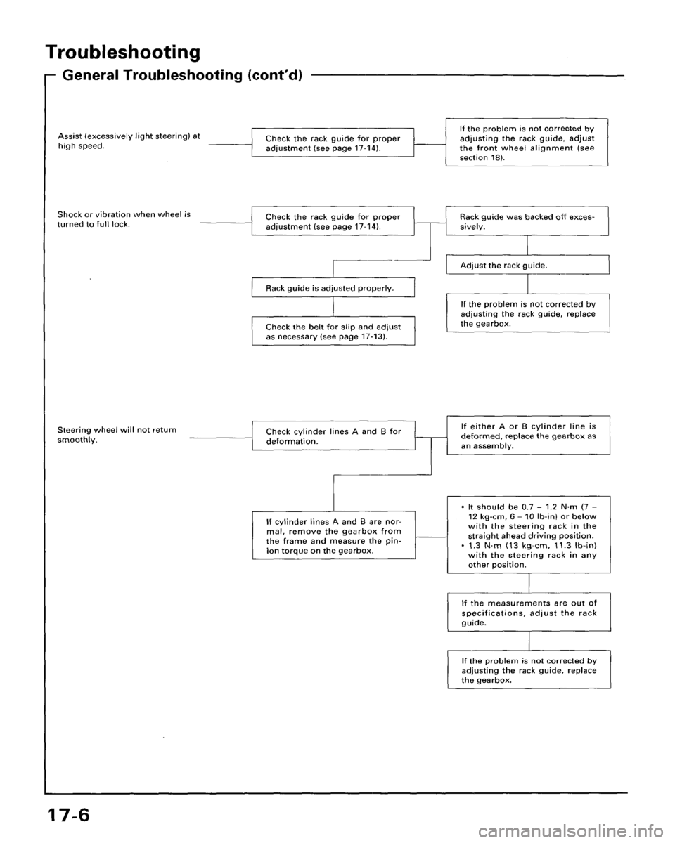 HONDA ACCORD 1996 Service Manual Supplement HONDA ACCORD 1996 Service Manual Supplement
