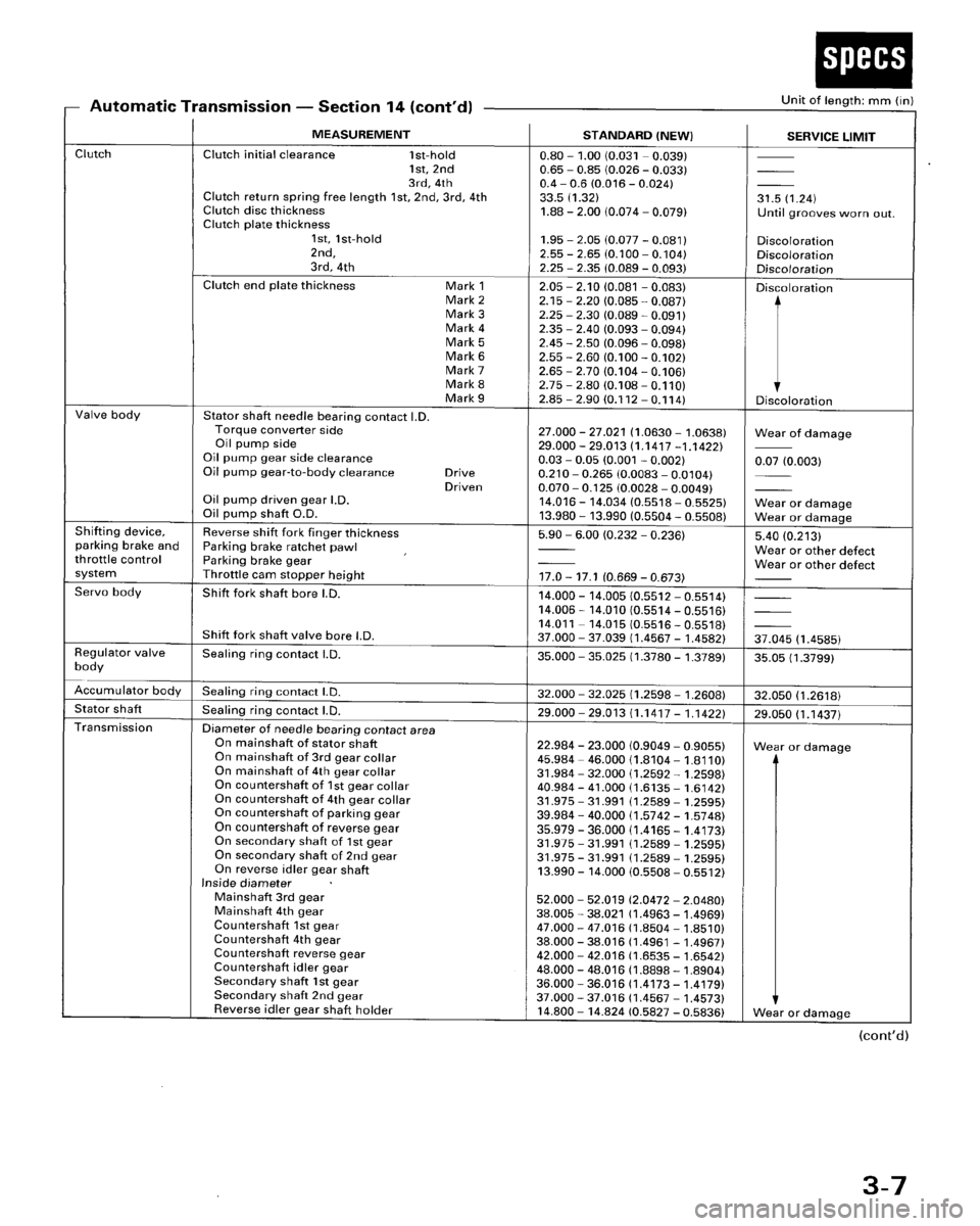 HONDA ACCORD 1996   Supplement User Guide 