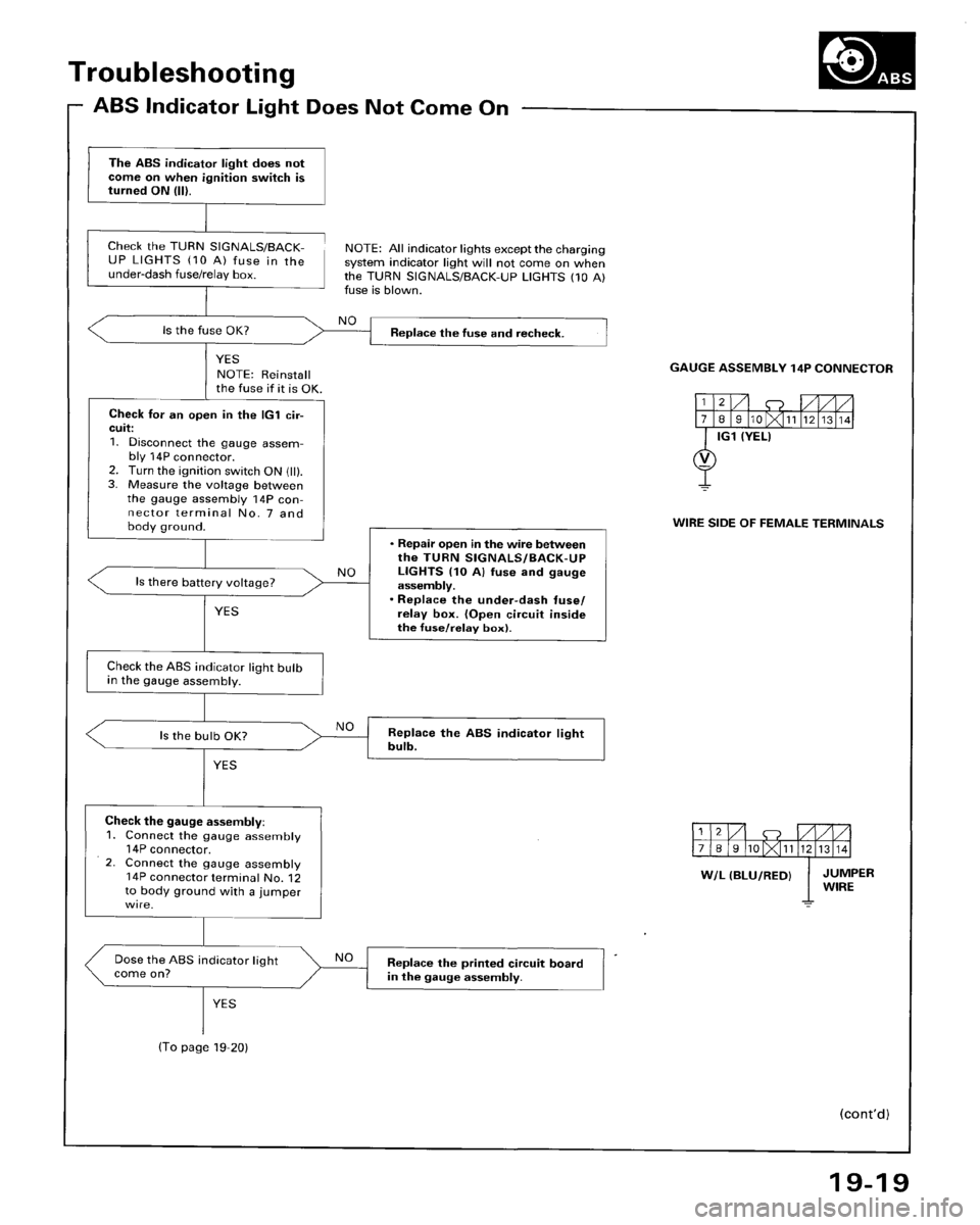 HONDA ACCORD 1996 Service Manual Supplement HONDA ACCORD 1996 Service Manual Supplement