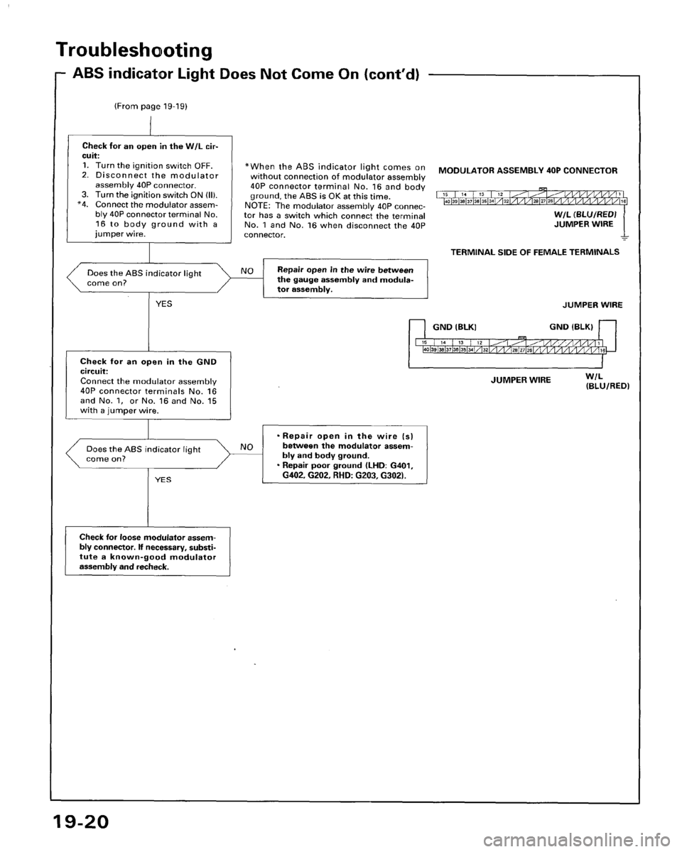HONDA ACCORD 1996 Service Manual Supplement HONDA ACCORD 1996 Service Manual Supplement