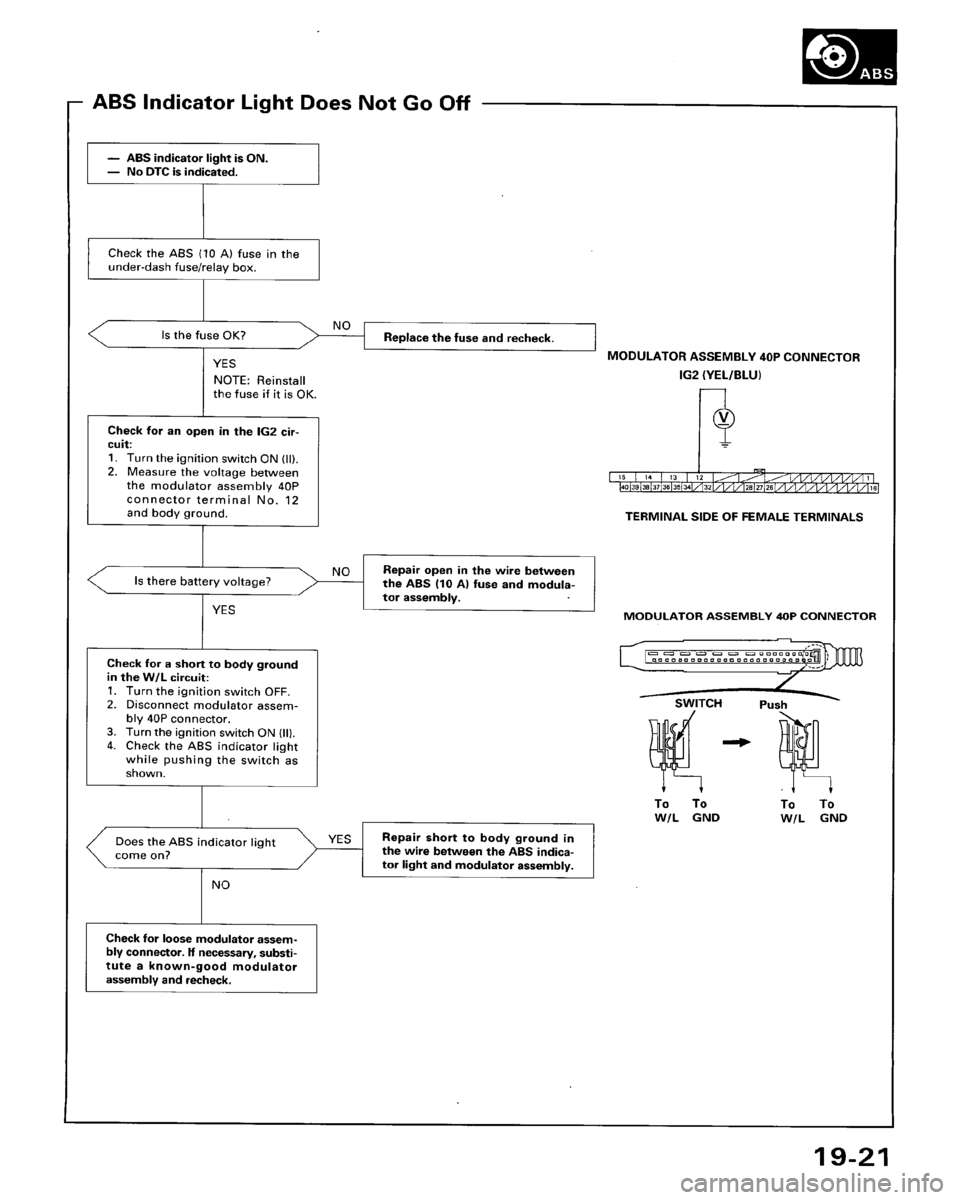 HONDA ACCORD 1996 Service Manual Supplement HONDA ACCORD 1996 Service Manual Supplement
