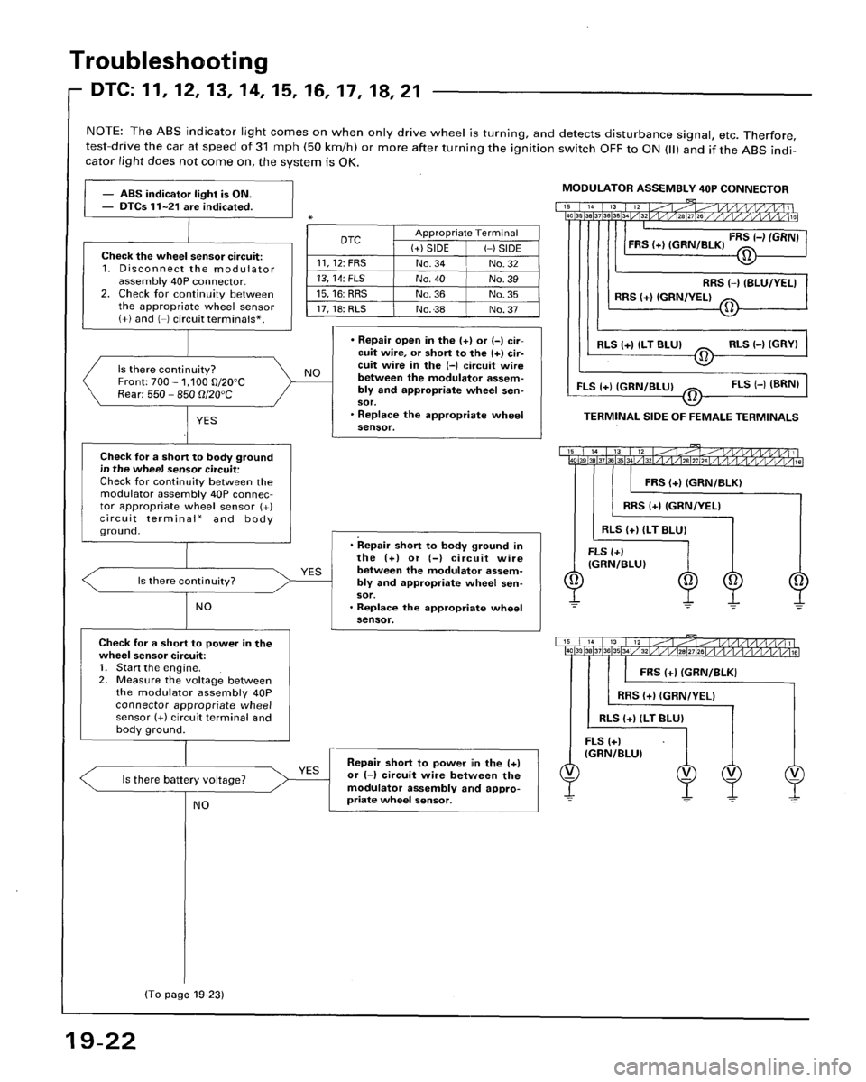 HONDA ACCORD 1996 Service Manual Supplement HONDA ACCORD 1996 Service Manual Supplement