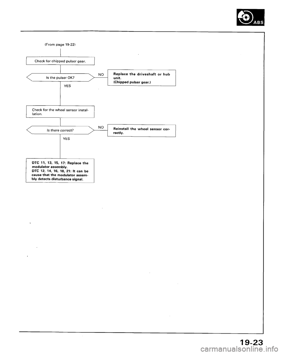 HONDA ACCORD 1996 Service Manual Supplement HONDA ACCORD 1996 Service Manual Supplement
