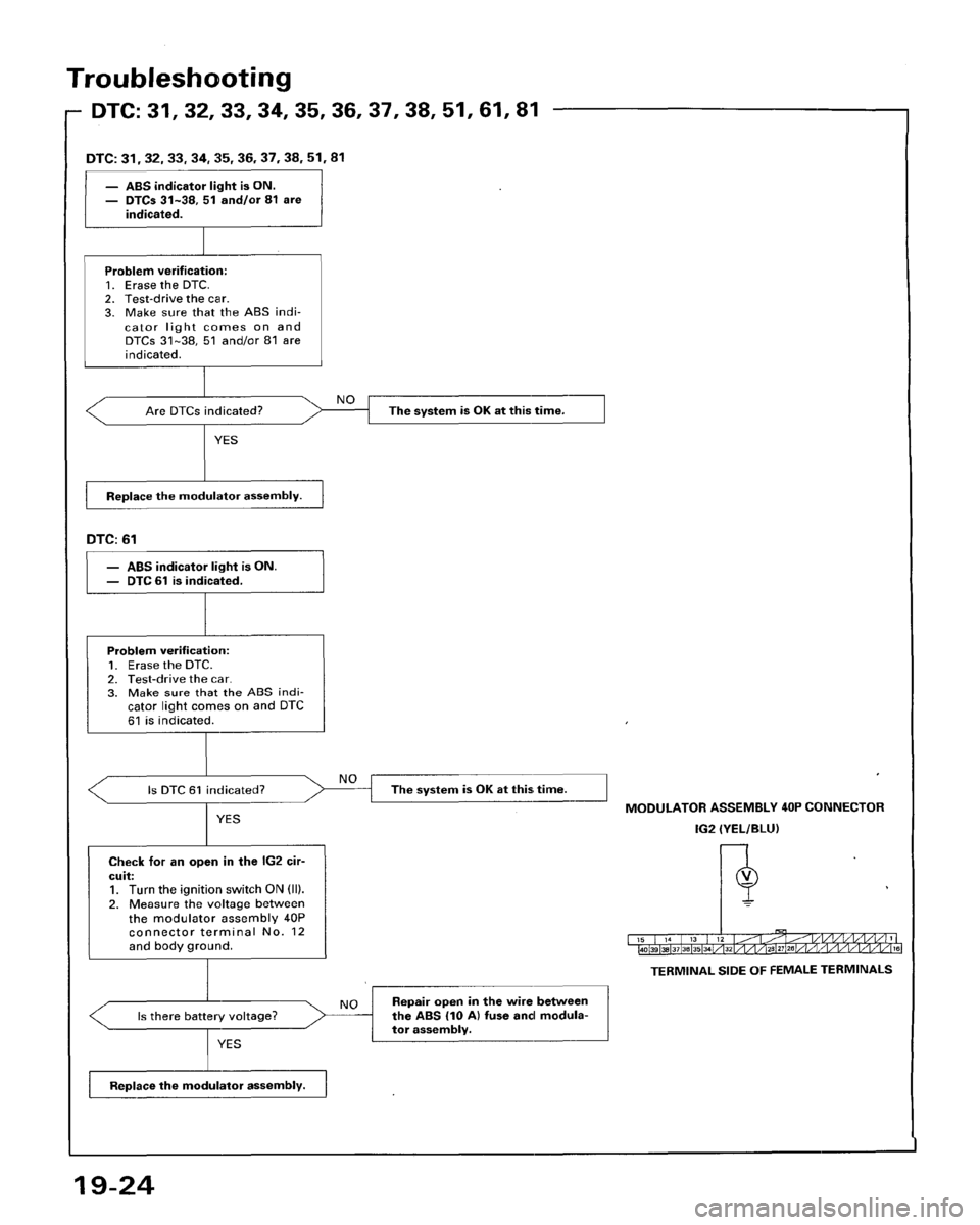 HONDA ACCORD 1996 Service Manual Supplement HONDA ACCORD 1996 Service Manual Supplement