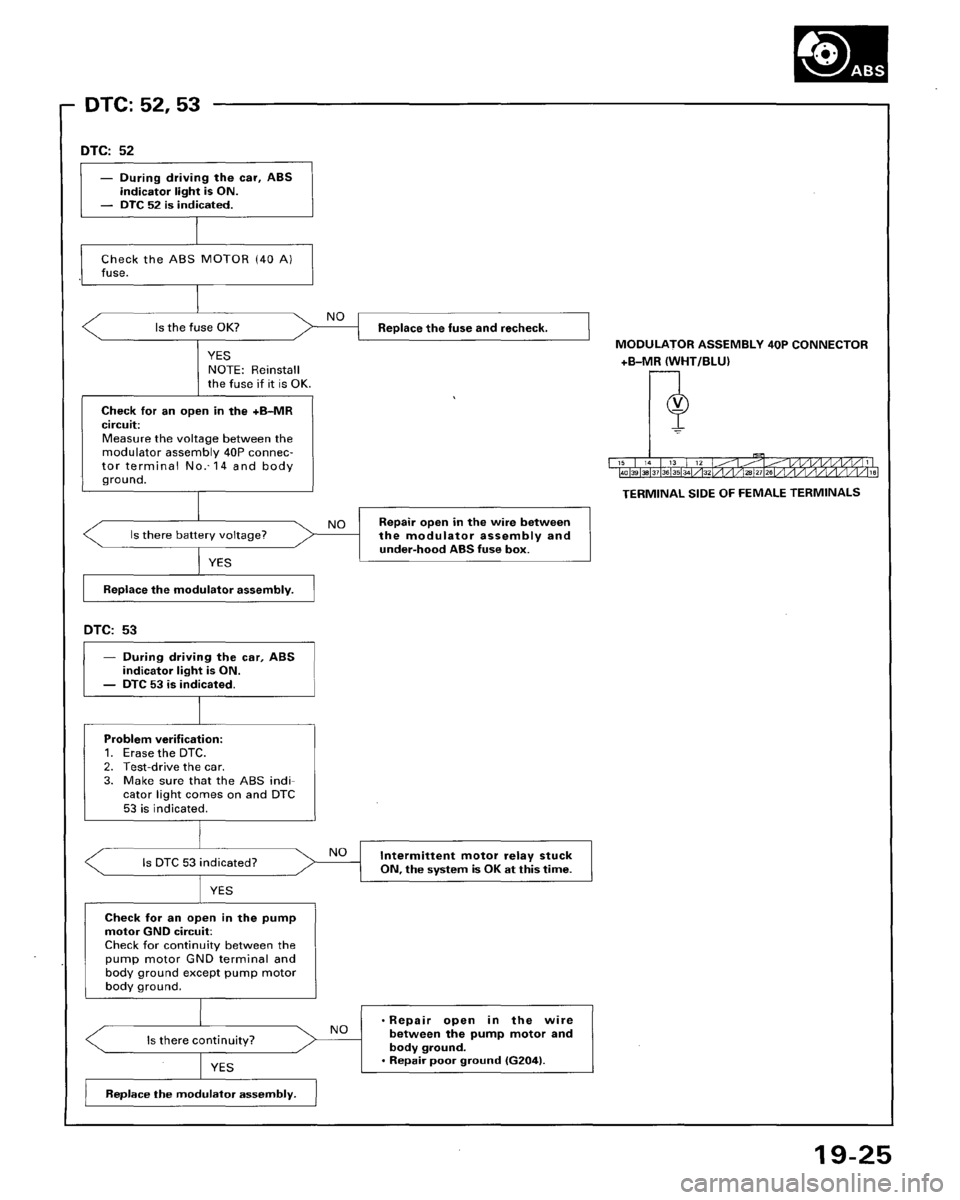HONDA ACCORD 1996 Service Manual Supplement HONDA ACCORD 1996 Service Manual Supplement