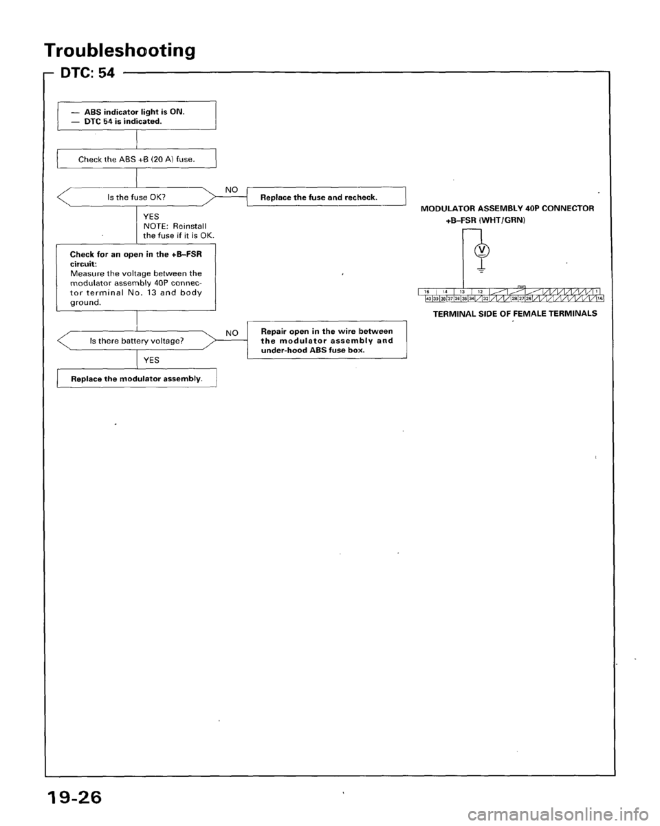 HONDA ACCORD 1996 Service Manual Supplement HONDA ACCORD 1996 Service Manual Supplement